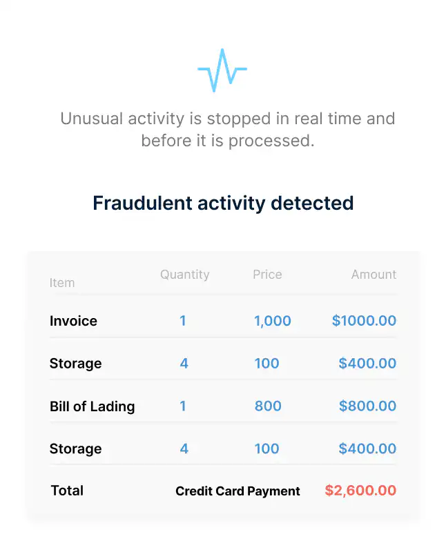 SC UI OngoingFraudMonitor